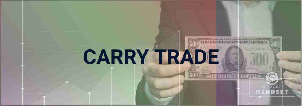 forex carry trade strategy