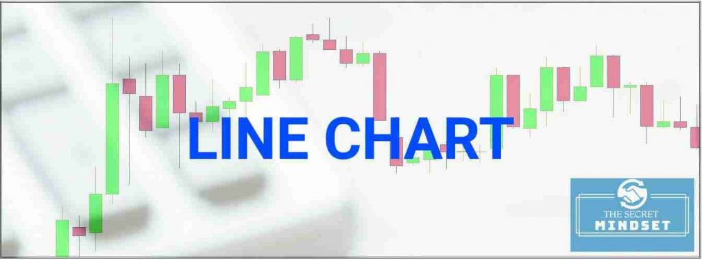 line charts trading strategy